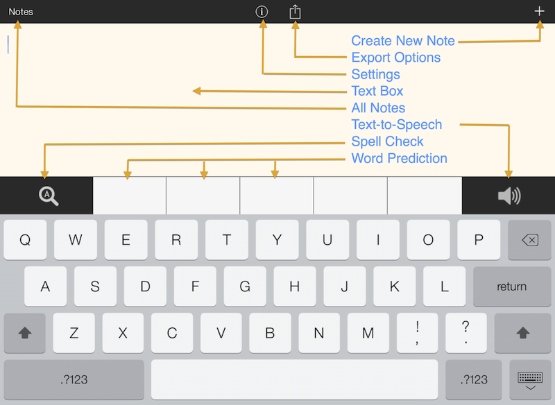 Spell Checking Apps – Supports for Students with LD #2